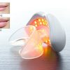 Personal Care LED Technologies, LLC | World'S First At-Home Professional Led Lip Therapy Device