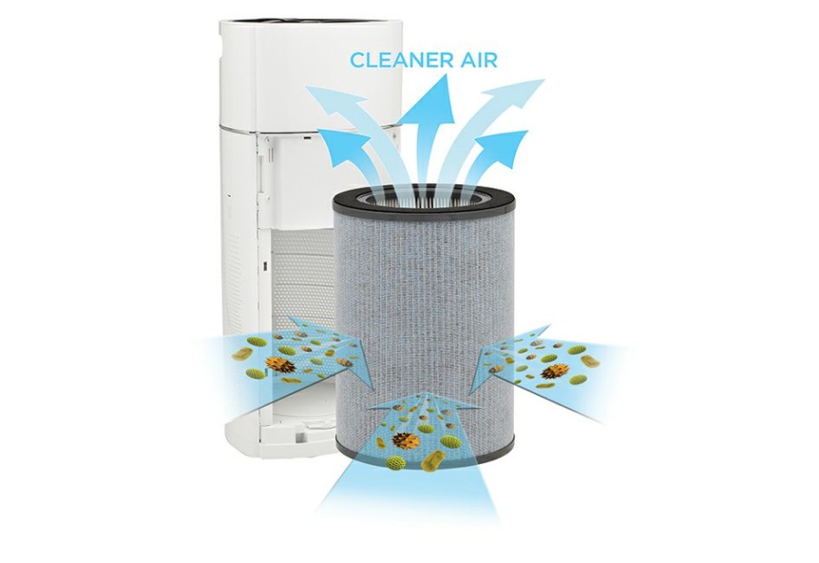 Air Purifiers Guardian Technologies, LLC | Replacement Filter For Smart Sensing 360 Degree Air Purifier