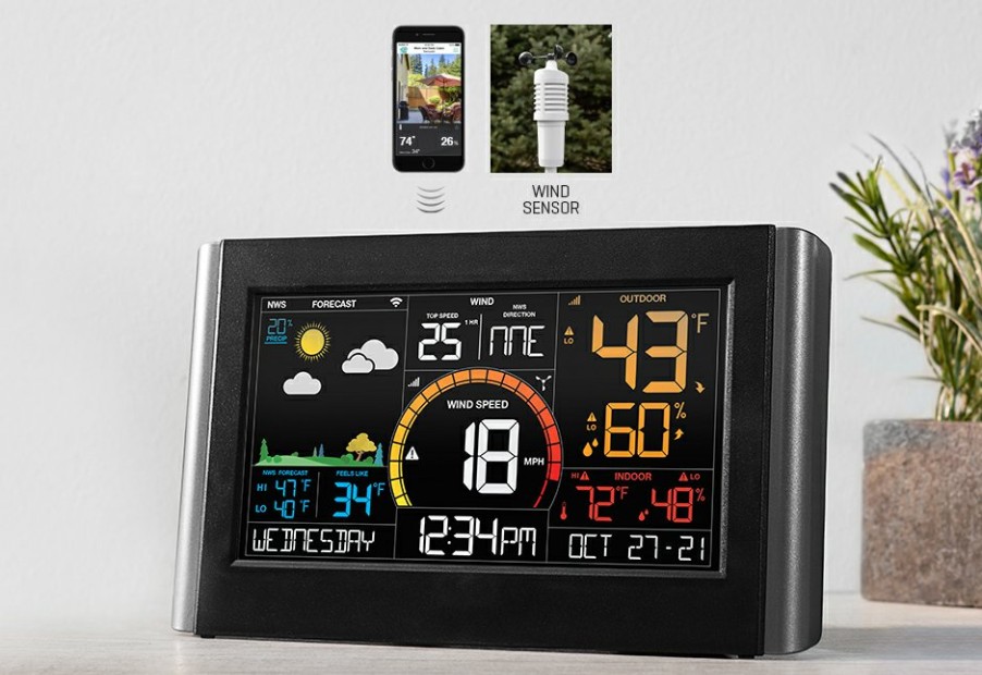 Gadgets LaCrosse Technology, Ltd. | Professional Weather Station