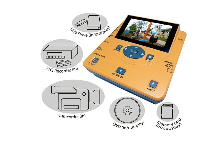 Electronics TIC Computer, Inc. DBA Wolverine Data | Multi Format Video Converter