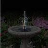 Outdoor Living Jobar International Inc. | Solar Color-Changing Water Fountain