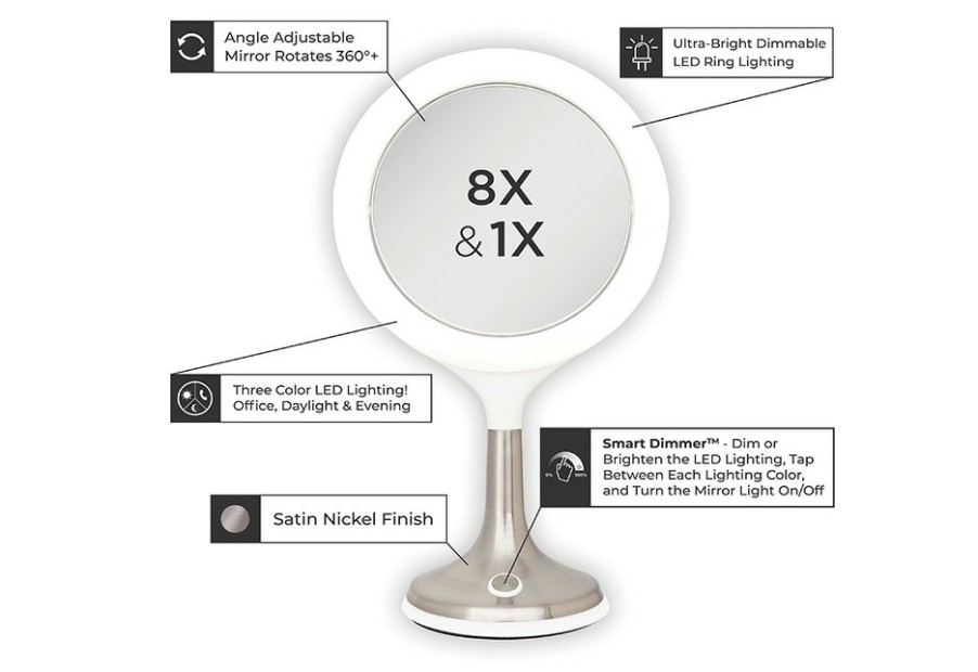 Home Zadro Products, Inc. | Ring Light Vanity Mirror