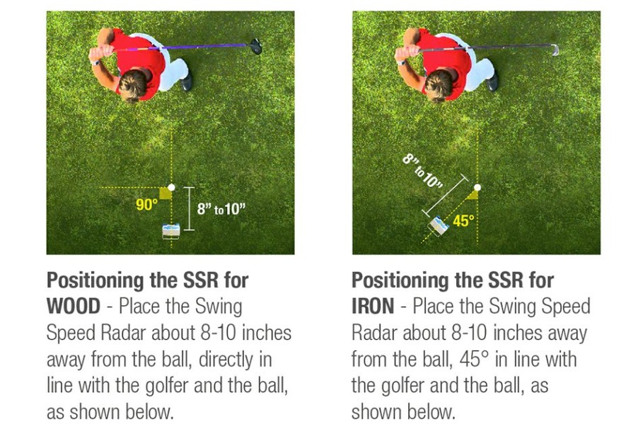 Golf Sports Sensors USA LLC | Swing Speed Radar® Device