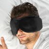 Travel & Auto Ferco Products Inc. | Total Sleep Mask System