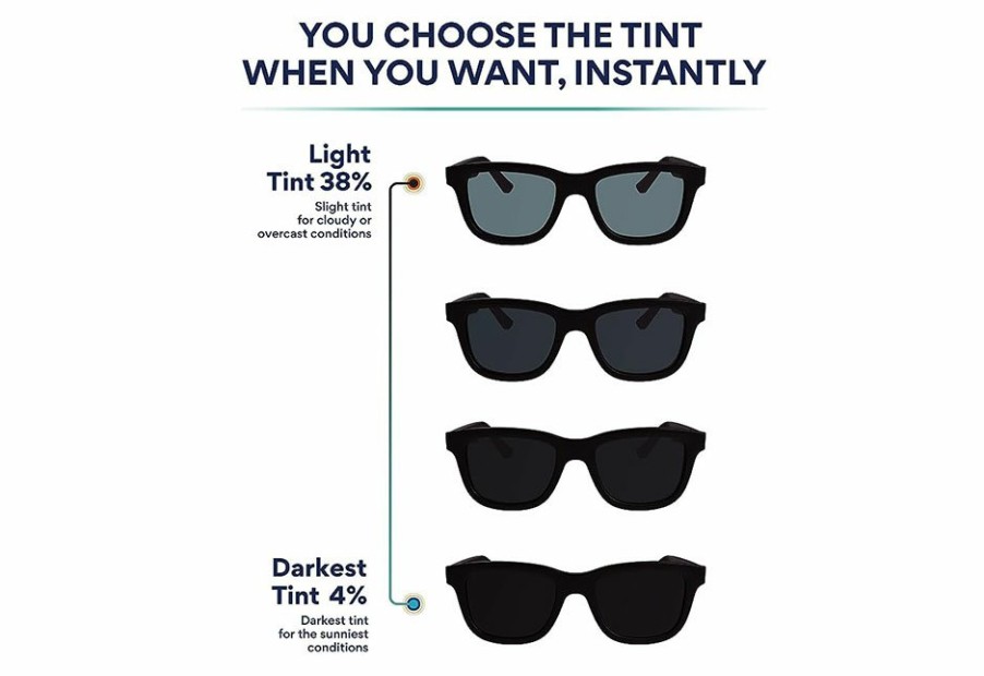 Gadgets VLC Distribution Co. | App-Enabled Tint Changing Smart Sunglasses